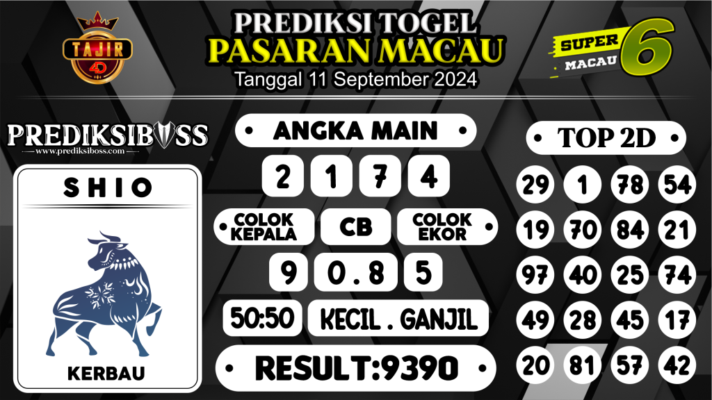 https://prediksibossjp.com/prediksi-boss-togel-macau-rabu-11-september-2024/