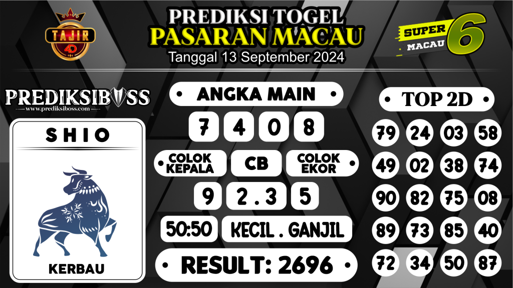 https://prediksibossjp.com/prediksi-boss-togel-macau-jumat-13-september-2024/