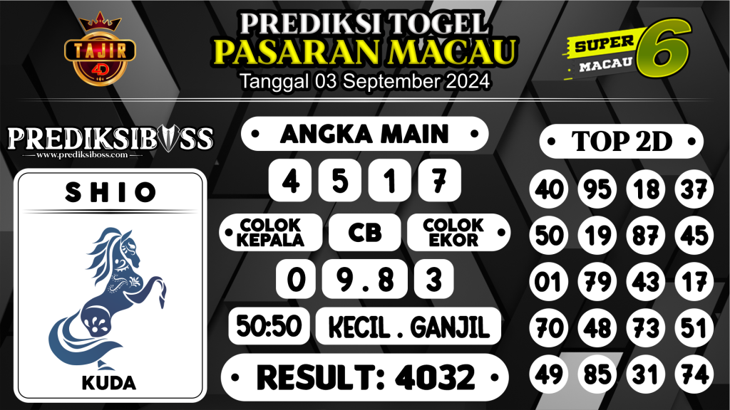 https://prediksibossjp.com/prediksi-boss-togel-macau-selasa-03-september-2024/