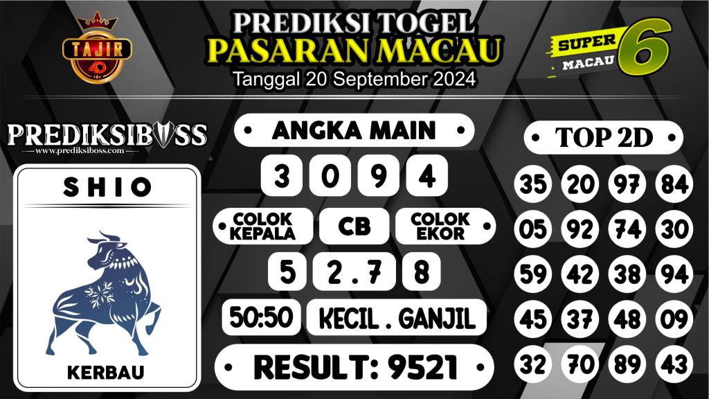 https://prediksibossjp.com/prediksi-boss-togel-macau-jumat-20-september-2024/