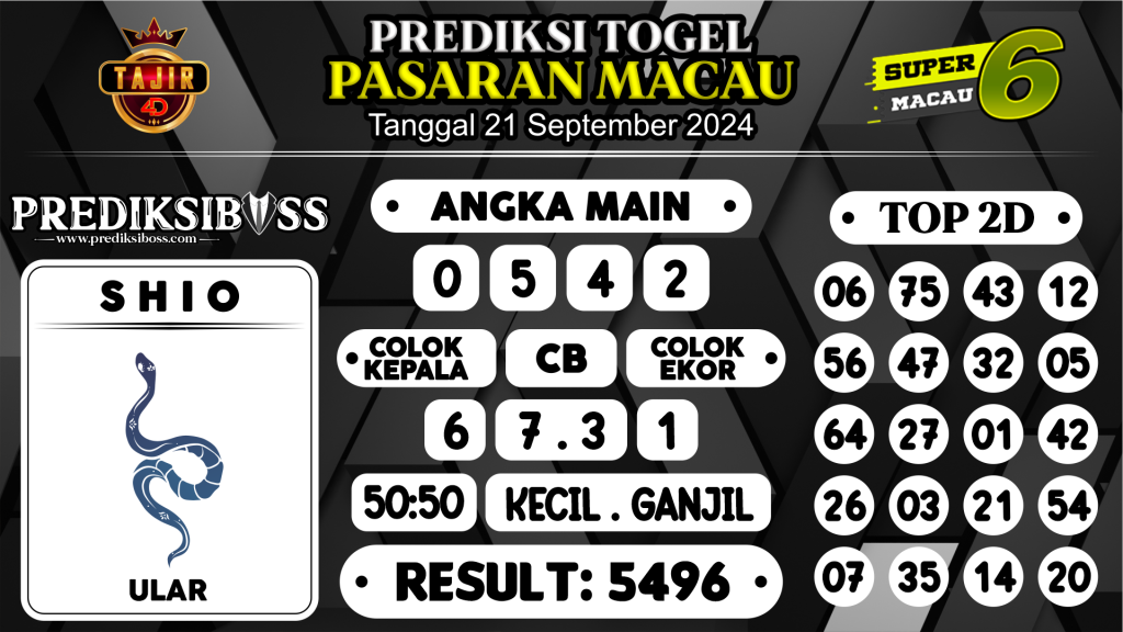 https://prediksibossjp.com/prediksi-boss-togel-macau-sabtu-21-september-2024/