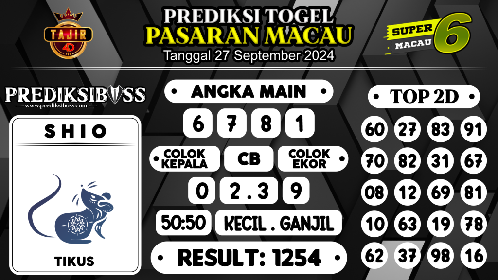 https://prediksibossjp.com/prediksi-boss-togel-macau-jumat-27-september-2024/