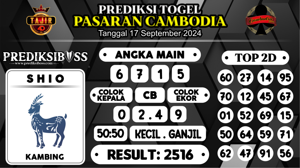 https://prediksibossjp.com/prediksi-boss-togel-cambodia-selasa-17-september-2024/