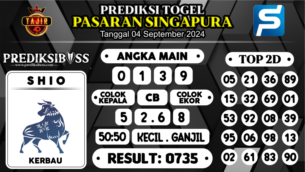 https://prediksibossjp.com/prediksi-boss-togel-sgp-rabu-04-september-2024/