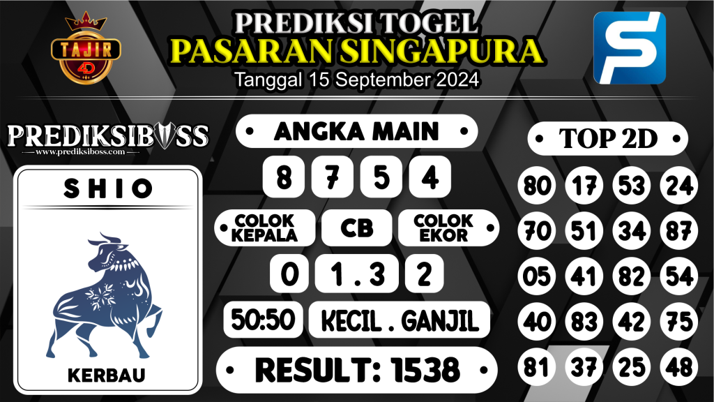 https://prediksibossjp.com/prediksi-boss-togel-sgp-minggu-15-september-2024/