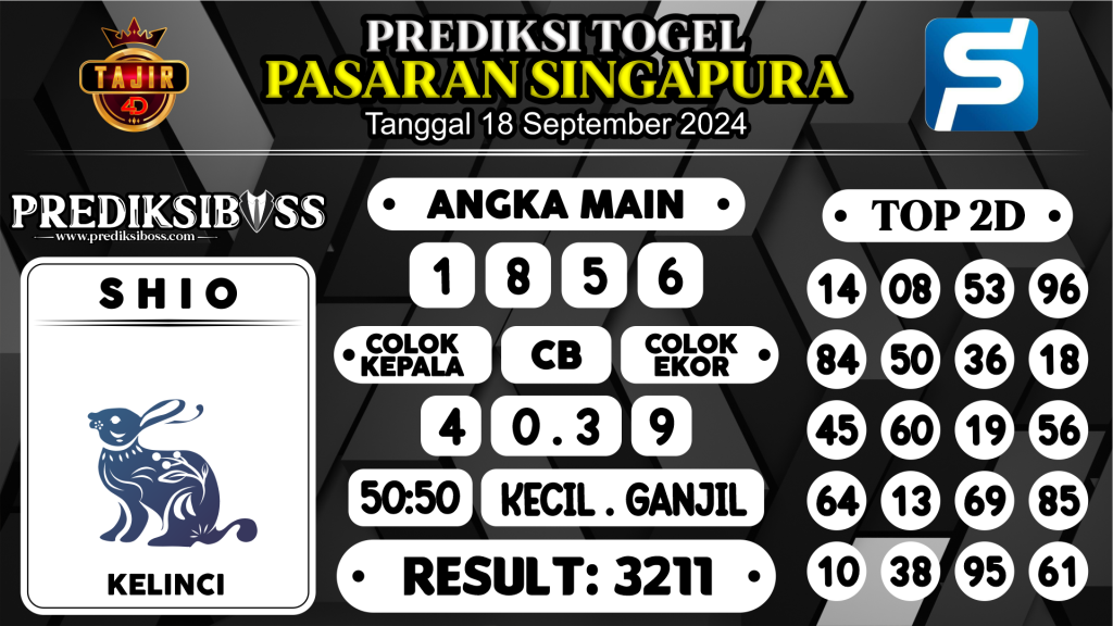 https://prediksibossjp.com/prediksi-boss-togel-sgp-rabu-18-september-2024/