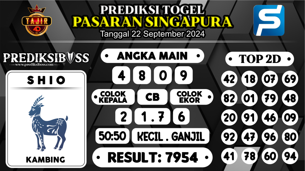 https://prediksibossjp.com/prediksi-boss-togel-sgp-minggu-22-september-2024/