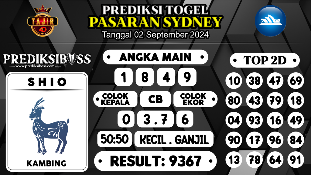 https://prediksibossjp.com/prediksi-boss-togel-sidney-senin-02-september-2024/