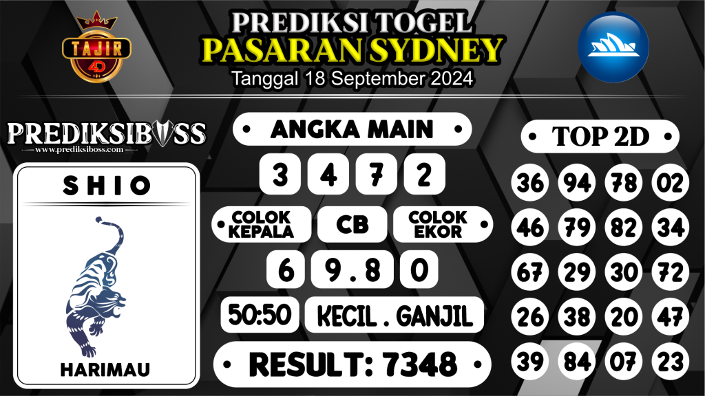 https://prediksibossjp.com/prediksi-boss-togel-sidney-rabu-18-september-2024/