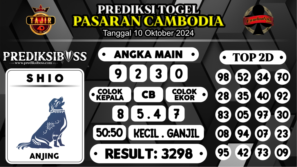 https://prediksibossjp.com/prediksi-boss-togel-cambodia-kamis-10-oktober-2024/