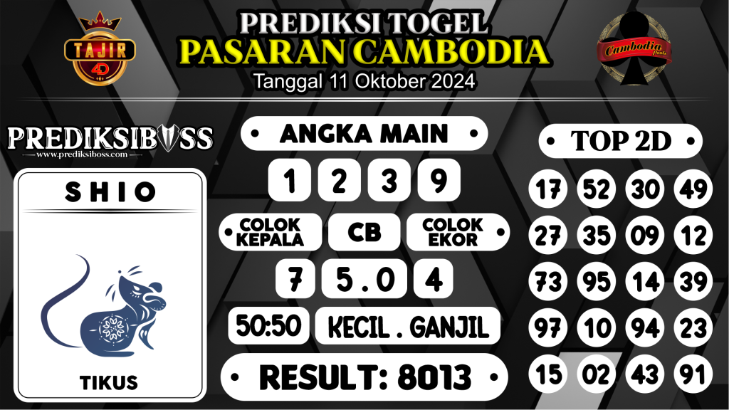 https://prediksibossjp.com/prediksi-boss-togel-cambodia-jumat-11-oktober-2024/