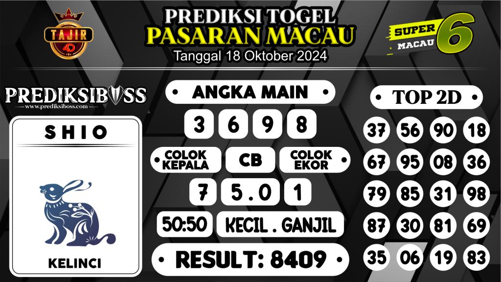 https://prediksibossjp.com/prediksi-boss-togel-macau-jumat-18-oktober-2024/