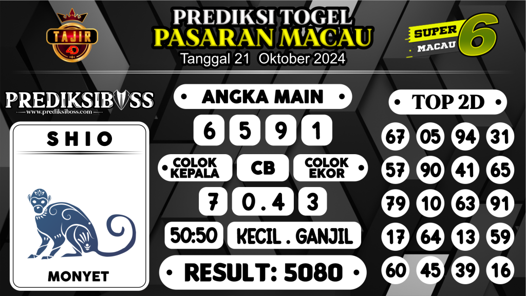 https://prediksibossjp.com/prediksi-boss-togel-macau-senin-21-oktober-2024/