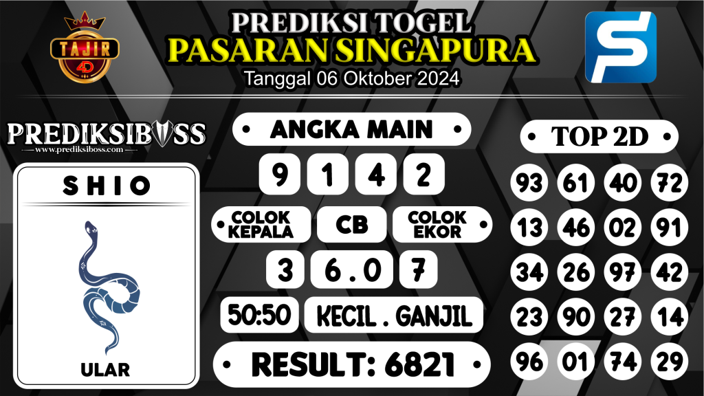 https://prediksibossjp.com/prediksi-boss-togel-sgp-minggu-06-oktober-2024/