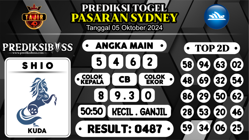 https://prediksibossjp.com/prediksi-boss-togel-sidney-sabtu-05-oktober-2024/