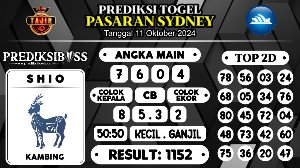 https://prediksibossjp.com/prediksi-boss-togel-sidney-jumat-11-oktober-2024/