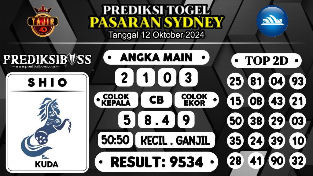 https://prediksibossjp.com/prediksi-boss-togel-sidney-sabtu-12-oktober-2024/