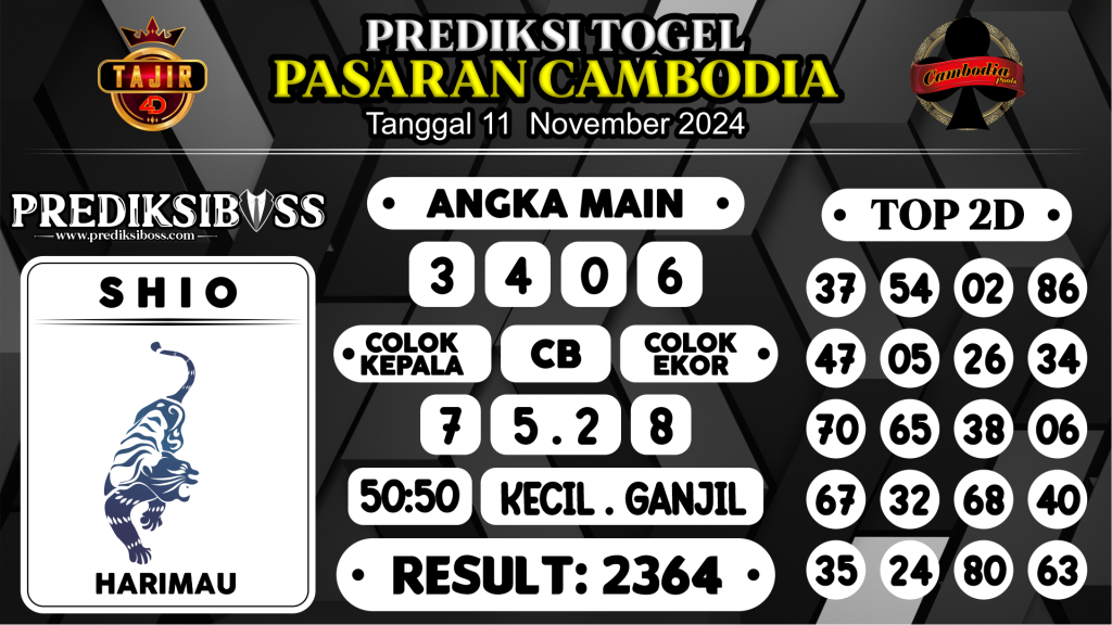 https://prediksibossjp.com/prediksi-boss-togel-cambodia-senin-11-november-2024/