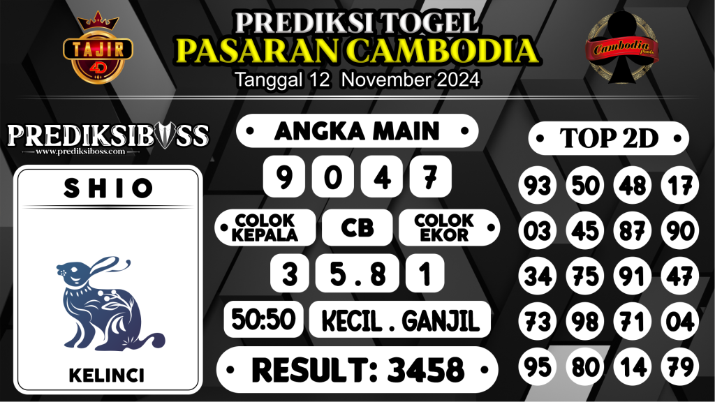 https://prediksibossjp.com/prediksi-boss-togel-cambodia-selasa-12-november-2024/