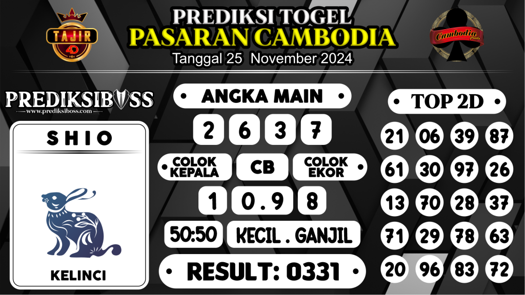 https://prediksibossjp.com/prediksi-boss-togel-cambodia-senin-25-november-2024/