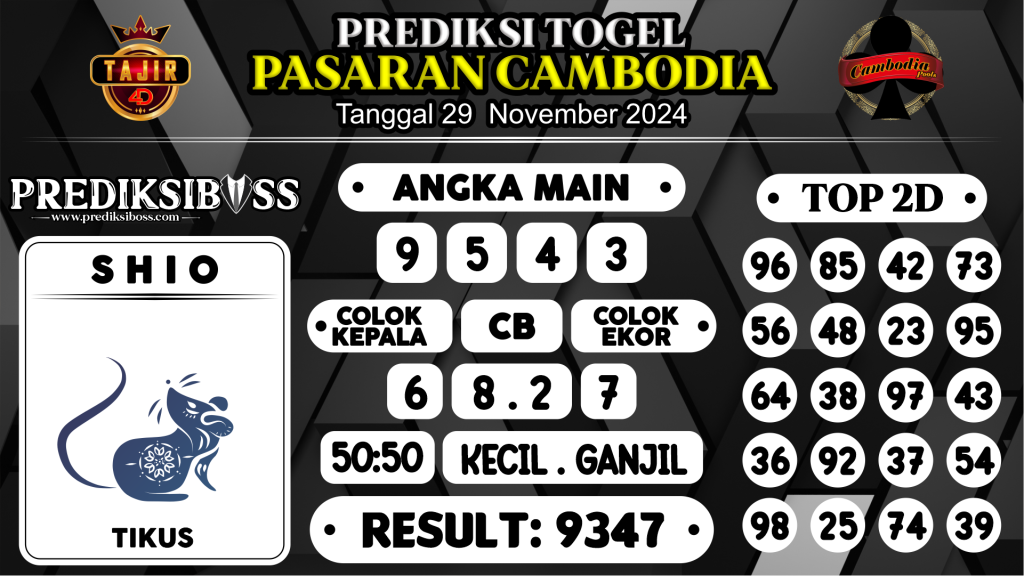 https://prediksibossjp.com/prediksi-boss-togel-cambodia-jumat-29-november-2024/