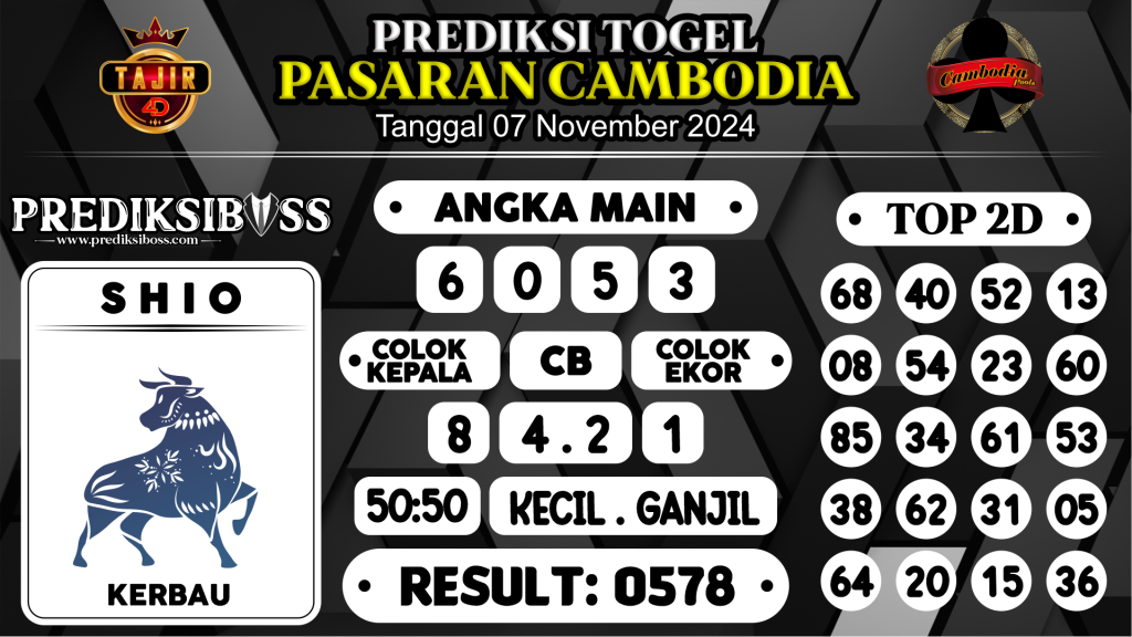 https://prediksibossjp.com/prediksi-boss-togel-cambodia-kamis-07-november-2024/