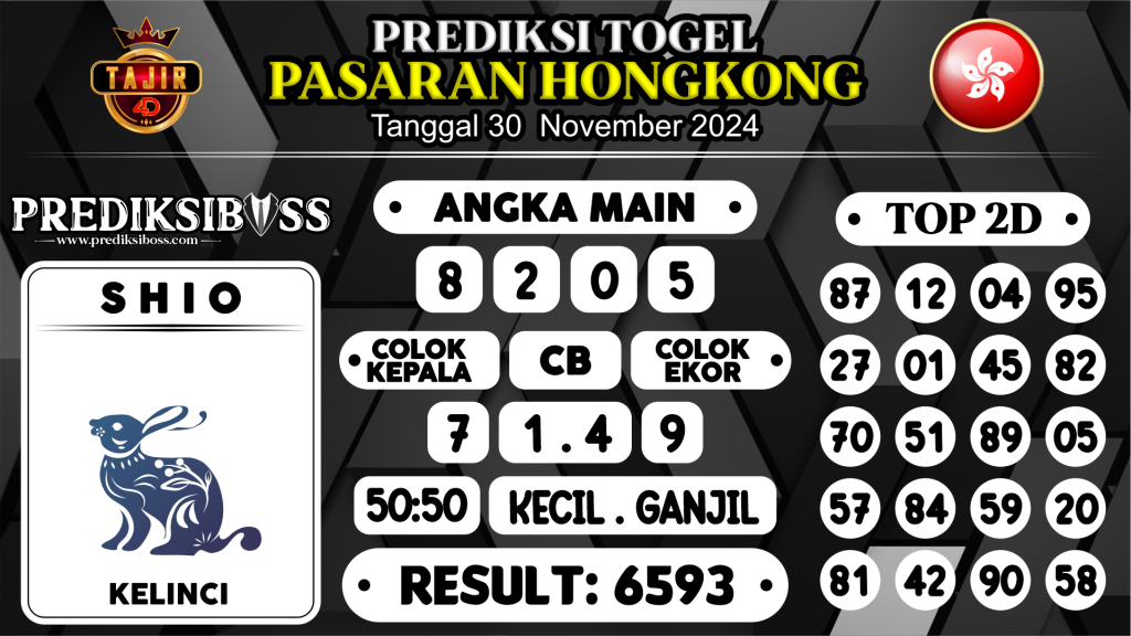 https://prediksibossjp.com/prediksi-boss-togel-hk-sabtu-30-november-2024/