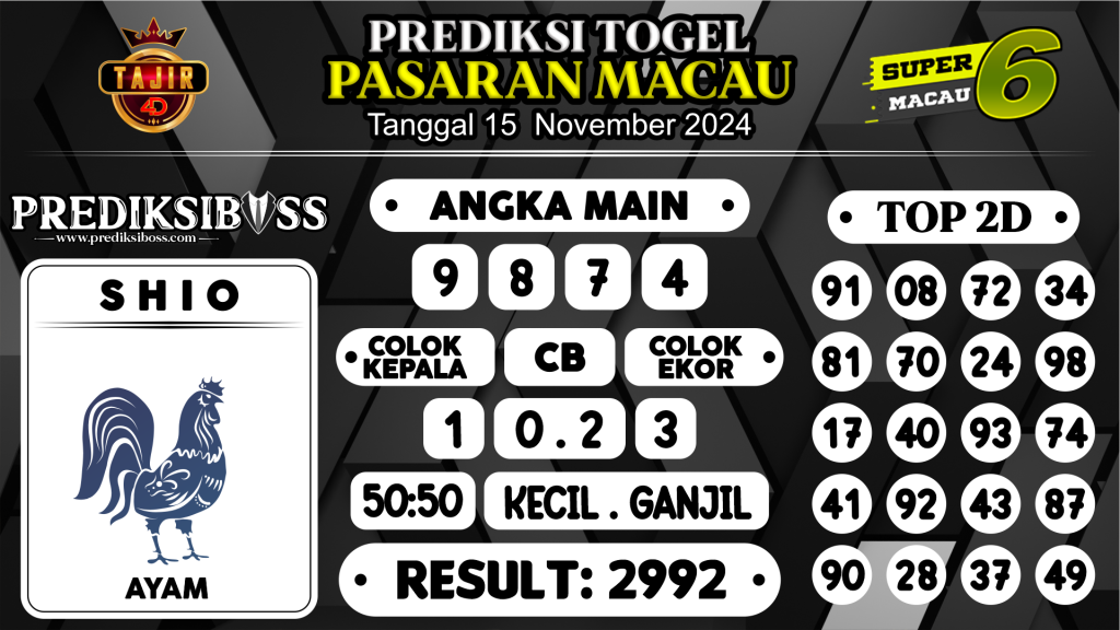 https://prediksibossjp.com/prediksi-boss-togel-macau-jumat-15-november-2024/