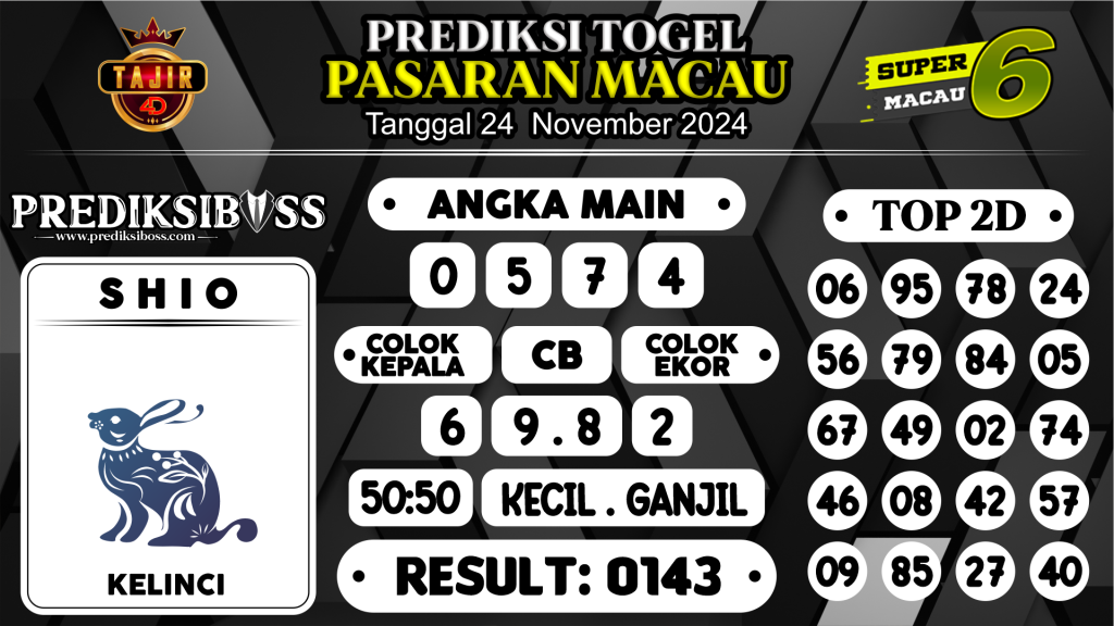 https://prediksibossjp.com/prediksi-boss-togel-macau-minggu-24-november-2024/