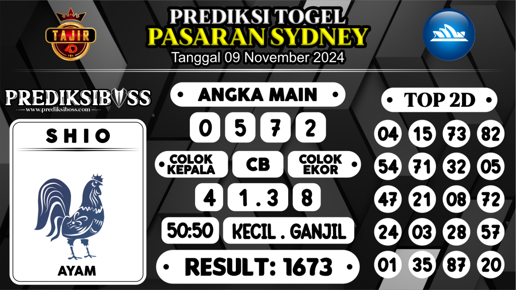 https://prediksibossjp.com/prediksi-boss-togel-sidney-sabtu-09-november-2024/