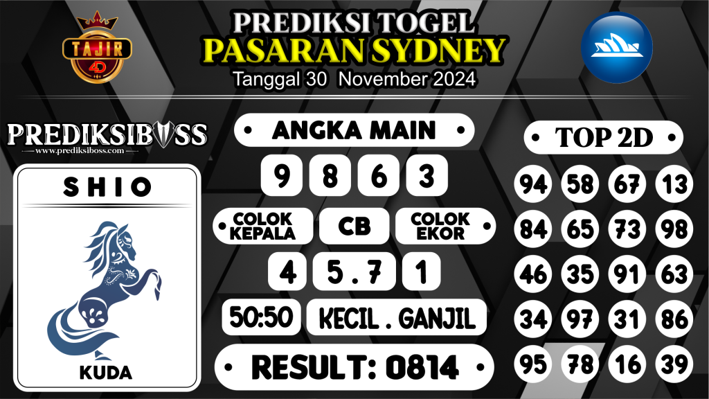 https://prediksibossjp.com/prediksi-boss-togel-sidney-sabtu-30-november-2024/