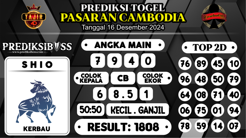 https://prediksibossjp.com/prediksi-boss-togel-cambodia-senin-16-desember-2024/