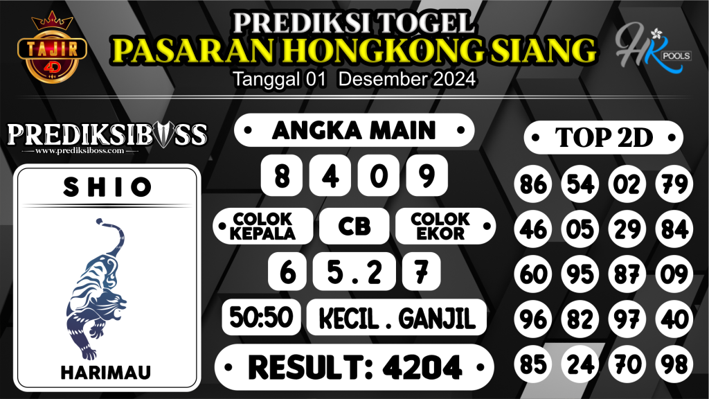 https://prediksibossjp.com/prediksi-boss-togel-hk-siang-minggu-01-desember-2024/