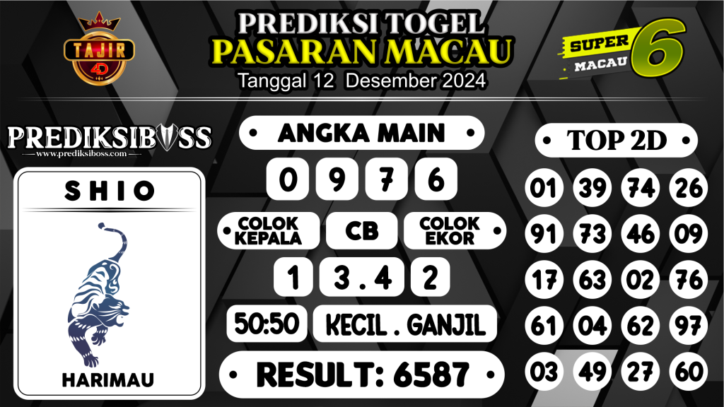 https://prediksibossjp.com/prediksi-boss-togel-macau-kamis-12-desember-2024/