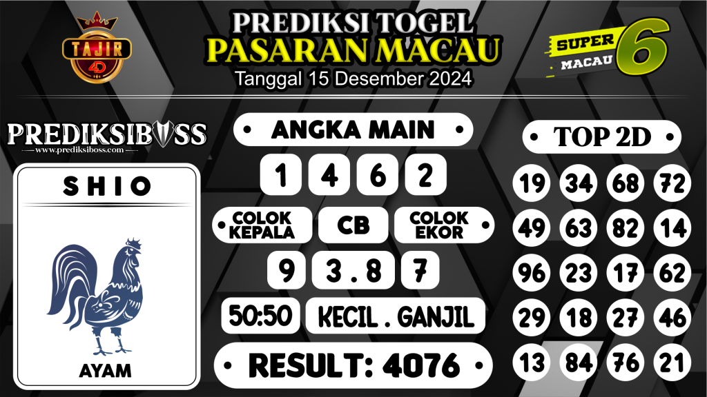 https://prediksibossjp.com/prediksi-boss-togel-macau-minggu-15-desember-2024/