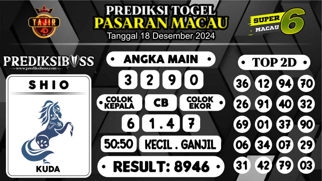 https://prediksibossjp.com/prediksi-boss-togel-macau-rabu-18-desember-2024/