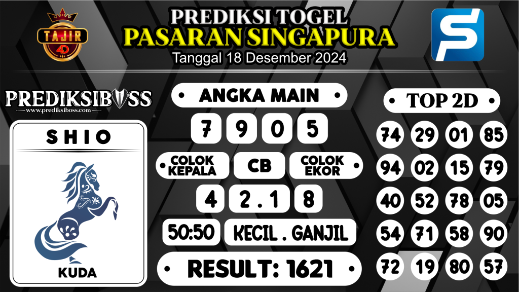 https://prediksibossjp.com/prediksi-boss-togel-sgp-rabu-18-desember-2024/