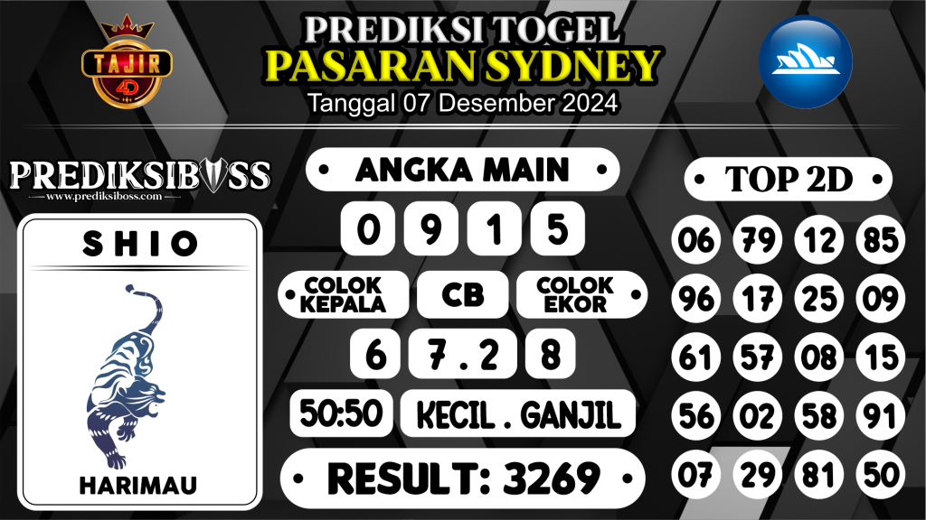 https://prediksibossjp.com/prediksi-boss-togel-sidney-sabtu-07-desember-2024/